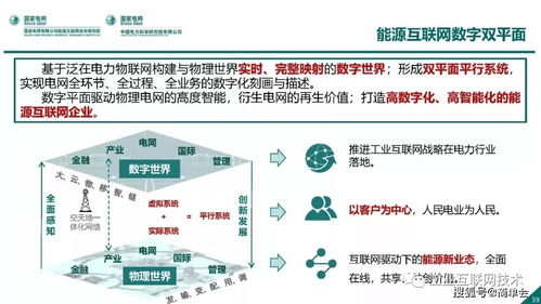 能源互聯網技術架構 基于互聯網信息技術的開發路徑